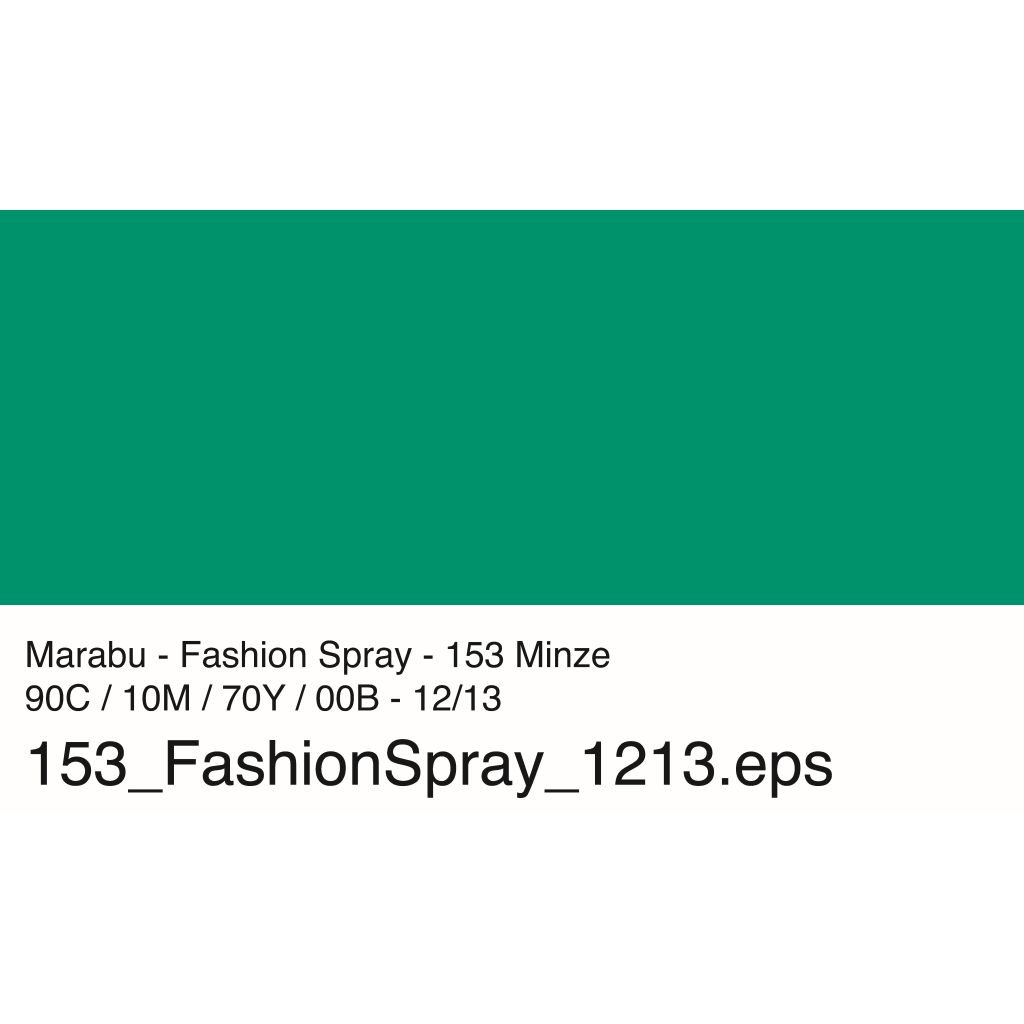 Marabu Fashion Spray - 100 ML Spray Bottle - Mint (153)