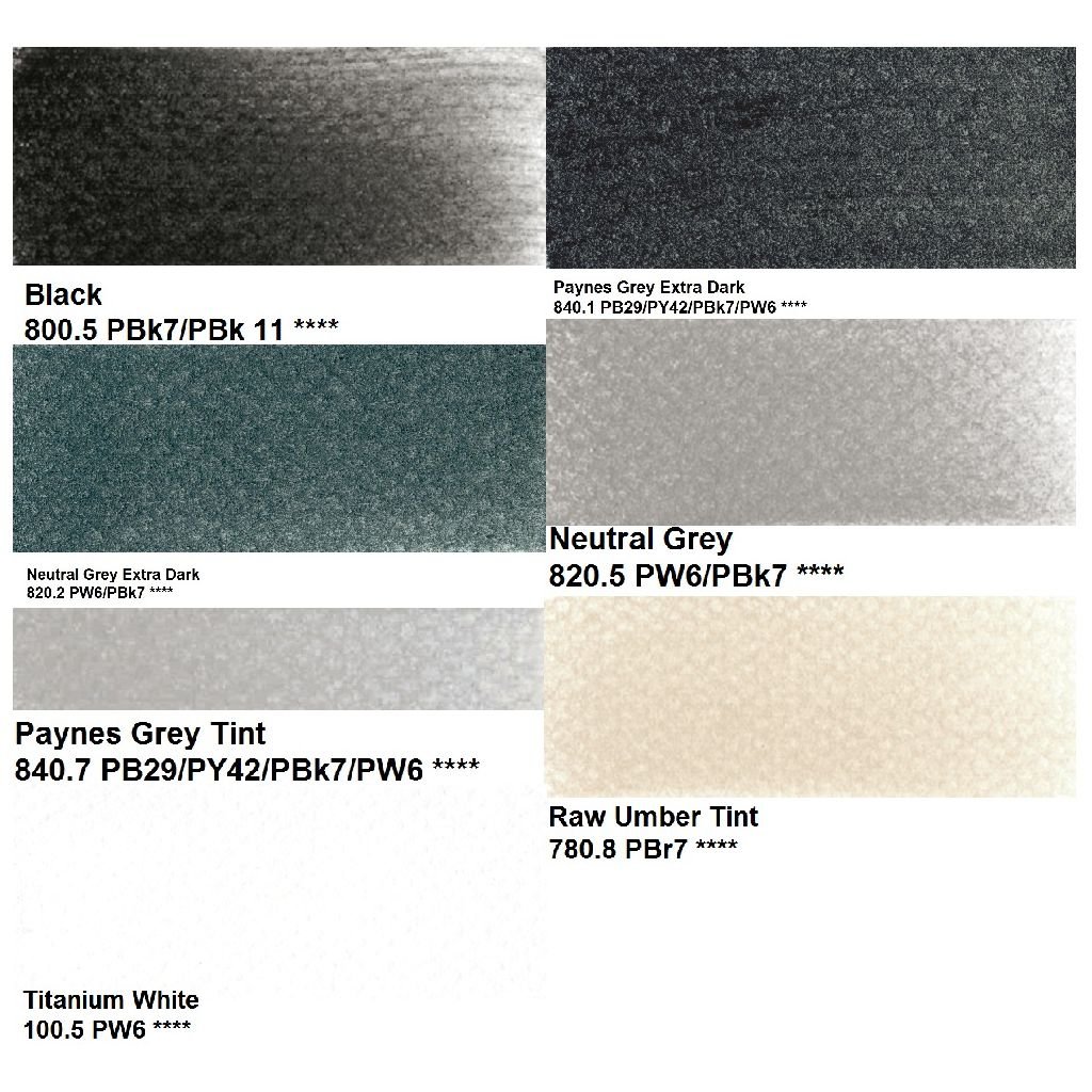 PanPastel Colors for Models & Miniatures, Weathering Kit - Greys, Grime & Soot - 7 Assorted Colours