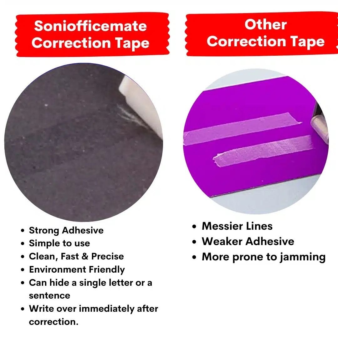 Soni Officemate Correction Tape - Pack of 10